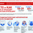 инфографика возобновление диспансеризации.jpg - Администрация Серышевского района